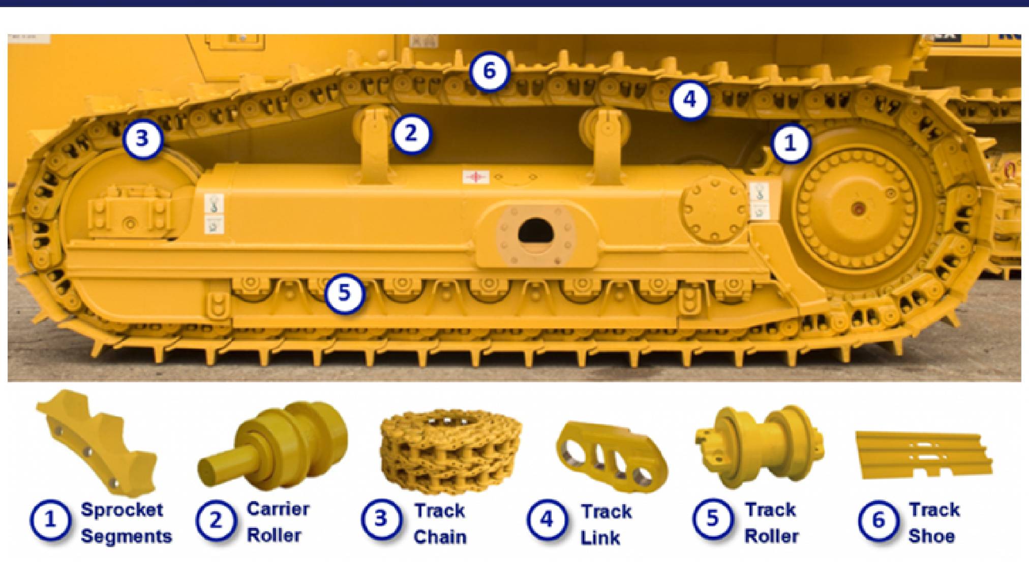 Excavator Carrier Roller EX200-2